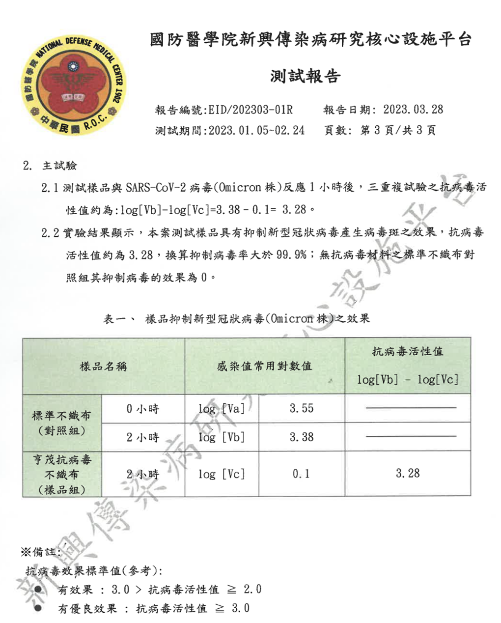 截圖 2024-06-06 下午5.25.27